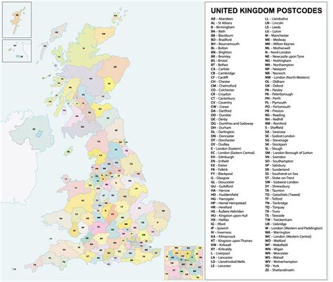 london united kingdom zip code and address.